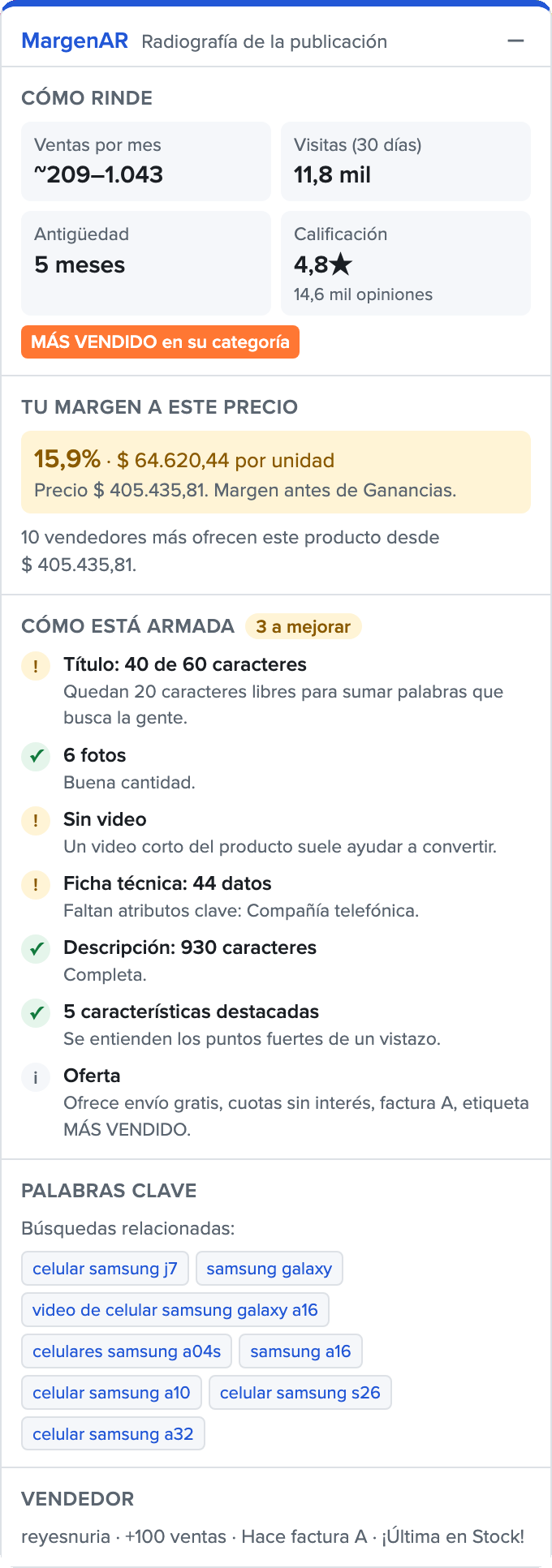 Panel de radiografía de MargenAR sobre una publicación